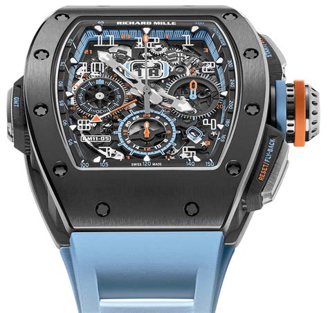 Richard Mille chronograph material